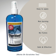 Load image into Gallery viewer, Hoof Abscess Relief Kit