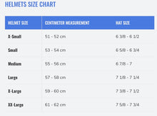 Load image into Gallery viewer, One K MIPS CCS Helmet