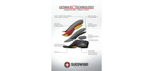 Load image into Gallery viewer, Suedwind Ultima Front Zip Ladies&#39; Paddock Boot
